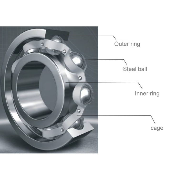 Automotive Steering Wheel Bearings Deep Groove Ball Thin Wall Bearings - In Car by buy2fix | Online Shopping UK | buy2fix