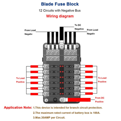 Independent Positive and Negative 1 in 12 Out 12 Way Circuit Blade Fuse Box Fuse Holder Kits with LED Warning Indicator for Auto Car Truck Boat - In Car by buy2fix | Online Shopping UK | buy2fix