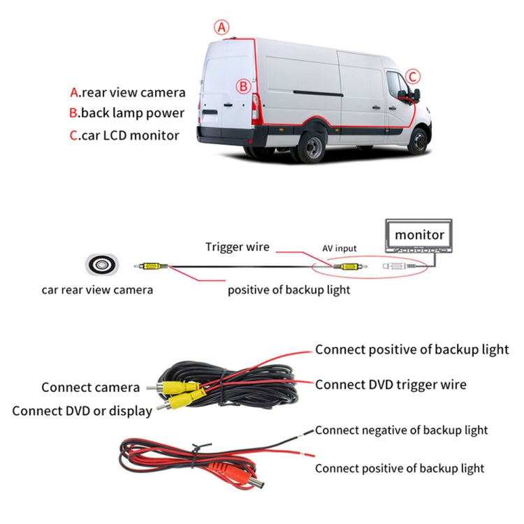 PZ470 Car Waterproof 170 Degree Brake Light View Camera for Volkswagen T5 / T6 2010-2017 - In Car by buy2fix | Online Shopping UK | buy2fix