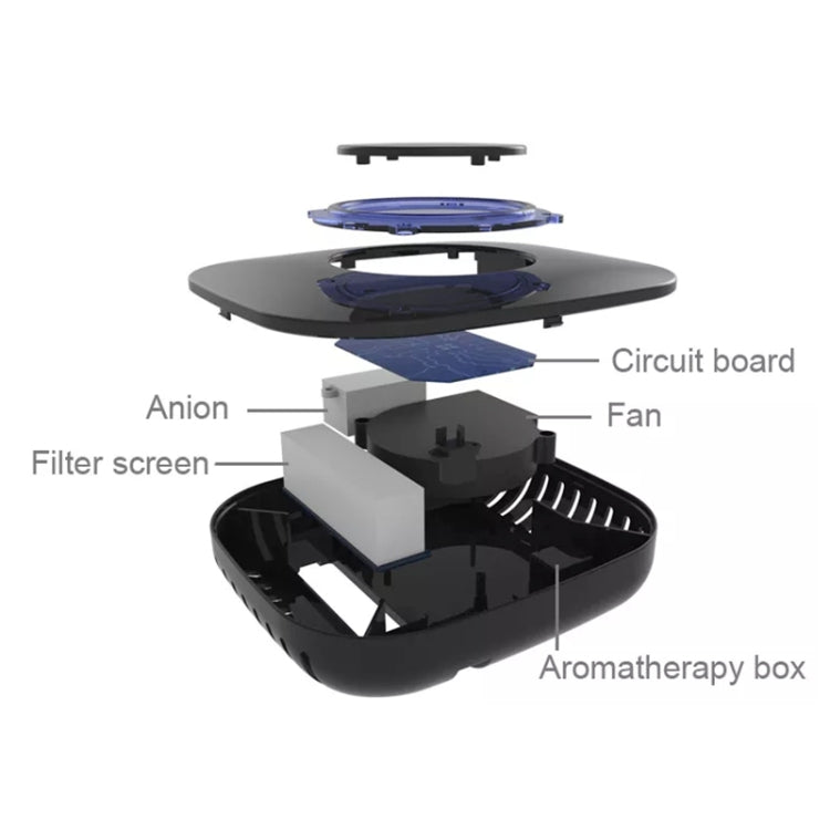 MC-CZ00 Car Negative Ion Smart USB Air Purifier(Black) - In Car by buy2fix | Online Shopping UK | buy2fix