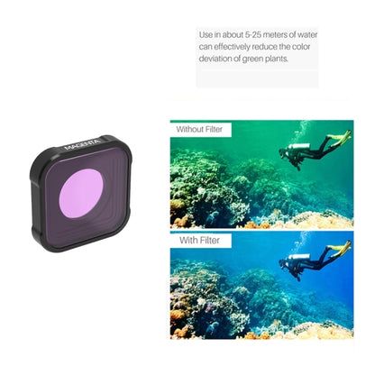 JSR KB Series STAR+MCUV+NIGHT+Diving Red+Diving Pink+ND8+ND16+ND32 Lens Filter for GoPro HERO10 Black / HERO9 Black - DJI & GoPro Accessories by JSR | Online Shopping UK | buy2fix