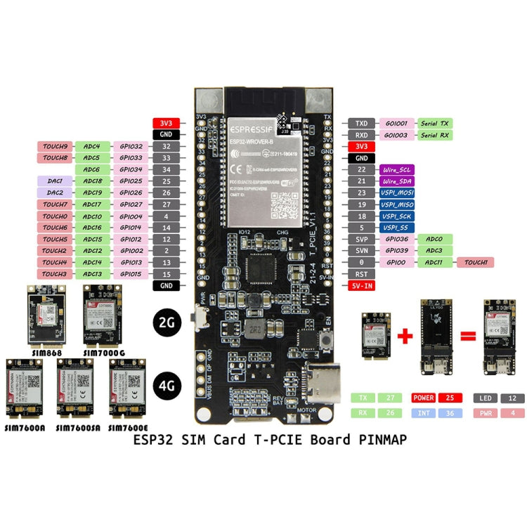 TTGO T-PCIE ESP32-WROVER-B AXP192 Chip WiFi Bluetooth Nano Card SIM Series Module Hardware Composable Development Board, PCIE-SIM7600JC Module - Module by TTGO | Online Shopping UK | buy2fix