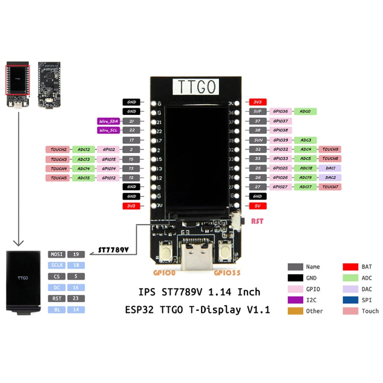 TTGO T-Display 4MB ESP32 WiFi Bluetooth Module 1.14 inch Development Board for Arduino - LCD & LED Display Module by TTGO | Online Shopping UK | buy2fix