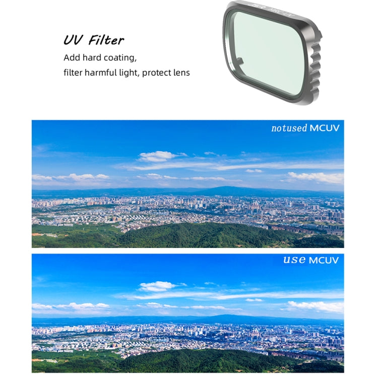 JSR KS 4 in 1 UV + CPL + ND16 + ND32 Lens Filter for DJI Air 2S, Aluminum Frame - DJI & GoPro Accessories by JSR | Online Shopping UK | buy2fix