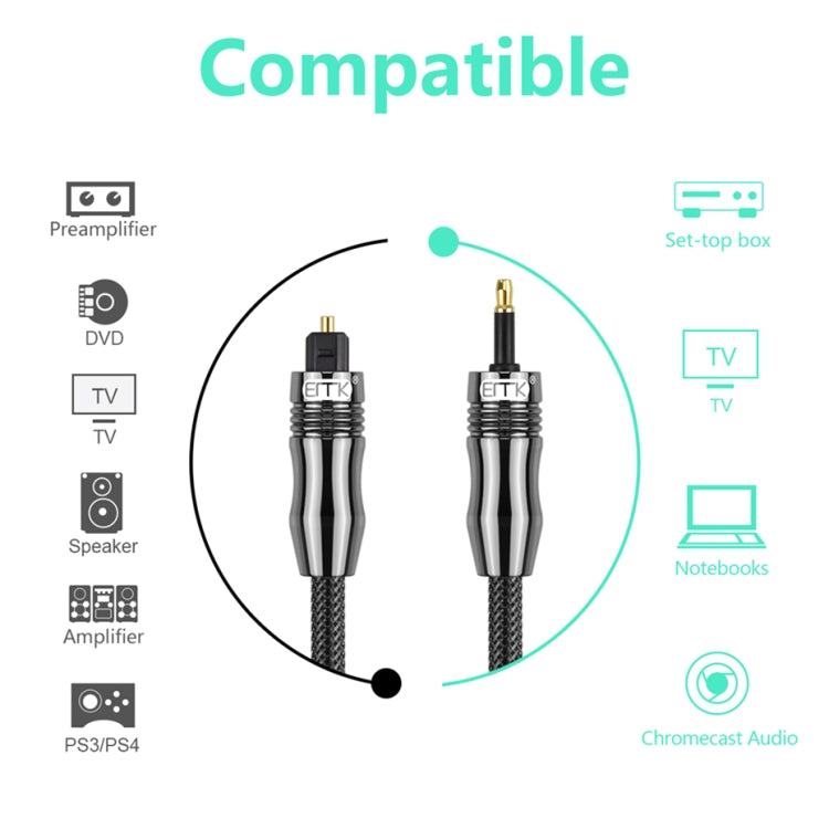 EMK OD6.0mm 3.5mm Digital Sound Toslink to Mini Toslink Digital Optical Audio Cable, Length:2m -  by EMK | Online Shopping UK | buy2fix