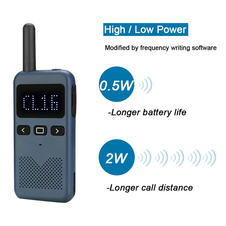 RETEVIS RB19 462.5500-467.7125MHz 22CHS FRS License-free Two Way Radio Handheld Walkie Talkie, US Plug(Navy Blue) - Handheld Walkie Talkie by RETEVIS | Online Shopping UK | buy2fix