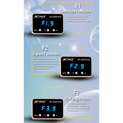 For Audi Q5 2009- TROS 8-Drive Potent Booster Electronic Throttle Controller Speed Booster - In Car by TROS | Online Shopping UK | buy2fix