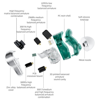 KZ AST 24-unit Balance Armature Monitor HiFi In-Ear Wired Earphone With Mic(Green) - In Ear Wired Earphone by KZ | Online Shopping UK | buy2fix