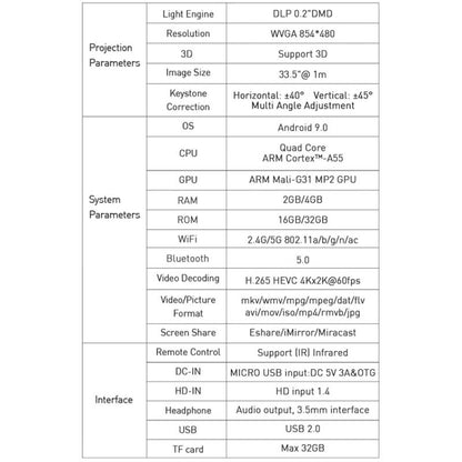 P11 854x480 DLP Smart Projector With Infrared Remote Control, Android 9.0, 4GB+32GB, AU Plug - Consumer Electronics by buy2fix | Online Shopping UK | buy2fix