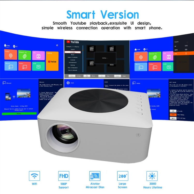 Y2 1280x720P 80ANSI Mini LCD LED Smart Projector, Plug Tpye:US Plug - Consumer Electronics by buy2fix | Online Shopping UK | buy2fix