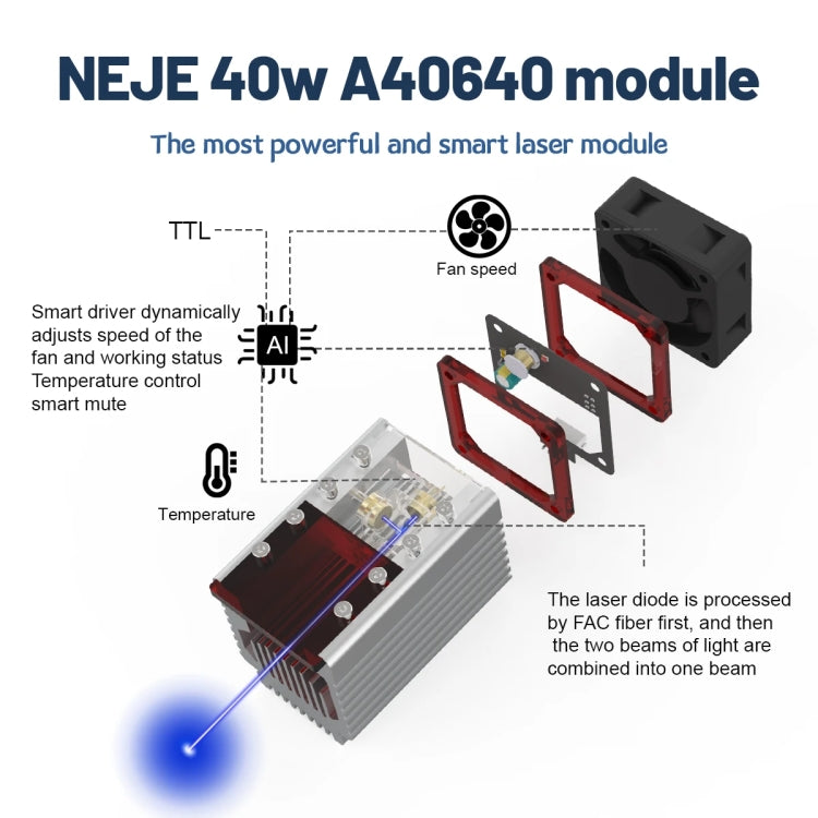 NEJE A40640 15W 450nm Laser Engraver Module Kits - DIY Engraving Machines by NEJE | Online Shopping UK | buy2fix