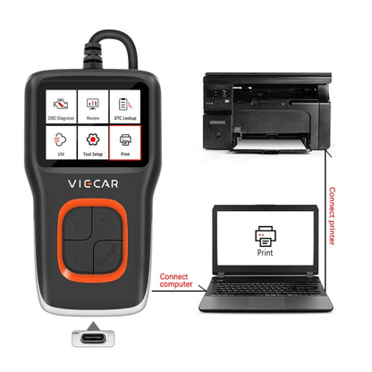 Viecar VP101 Car Code Reader OBD2 Analyzer Diagnostic Scanner - In Car by buy2fix | Online Shopping UK | buy2fix