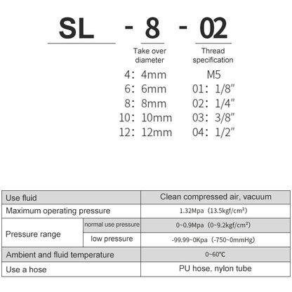 SL8-02 LAIZE Nickel Plated Copper Trachea Quick Fitting Throttle Valve Lock Female Connector -  by LAIZE | Online Shopping UK | buy2fix