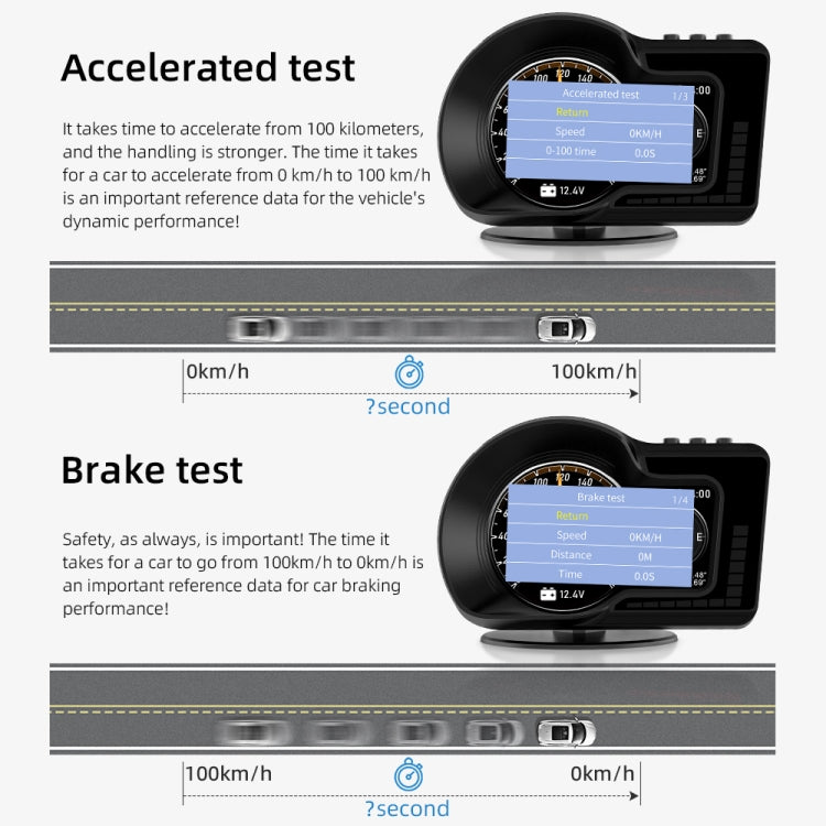 F15 Car High-definition LCD Instrument OBD+GPS HUD Head-up Display - In Car by buy2fix | Online Shopping UK | buy2fix