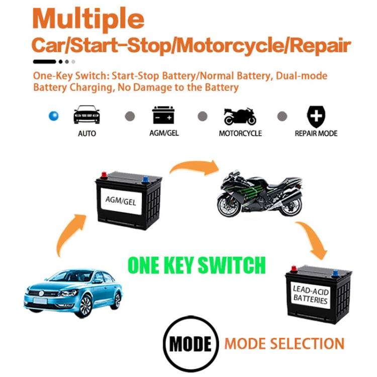 Motorcycle / Car Battery Smart Charger with LCD Creen, Plug Type:EU Plug(Yellow) - In Car by buy2fix | Online Shopping UK | buy2fix