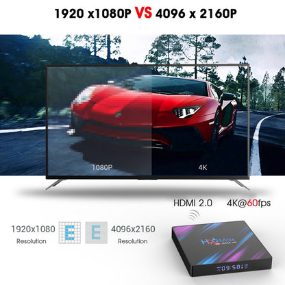 H96 Max-3318 4K Ultra HD Android TV Box with Remote Controller, Android 10.0, RK3318 Quad-Core 64bit Cortex-A53, 2GB+16GB, Support TF Card / USBx2 / AV / Ethernet, Plug Specification:US Plug - Consumer Electronics by buy2fix | Online Shopping UK | buy2fix