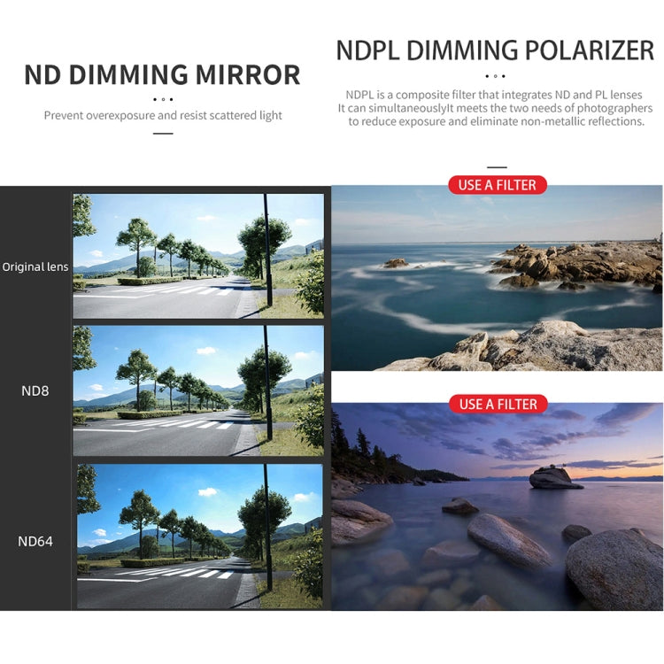 For DJI Mavic 3 Pro JSR GB Neutral Density Lens Filter, Lens:ND16 - Mavic Lens Filter by JSR | Online Shopping UK | buy2fix