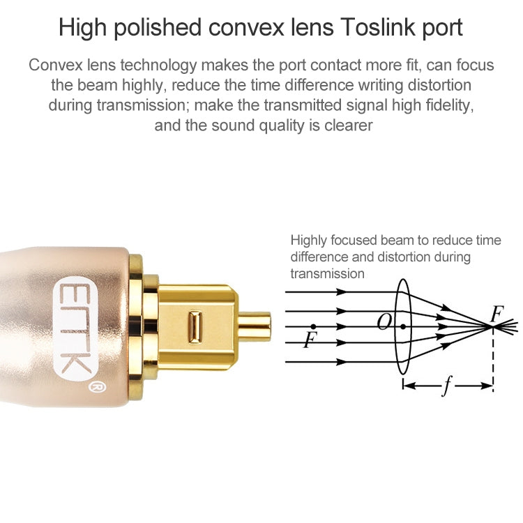 3m EMK OD6.0mm Gold-plated TV Digital Audio Optical Fiber Connecting Cable - Audio Optical Cables by EMK | Online Shopping UK | buy2fix