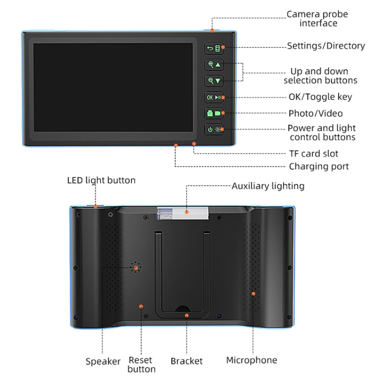 T23 3.9mm Single Lens 7 inch Screen Industrial Endoscope, Spec:5m Tube -  by buy2fix | Online Shopping UK | buy2fix