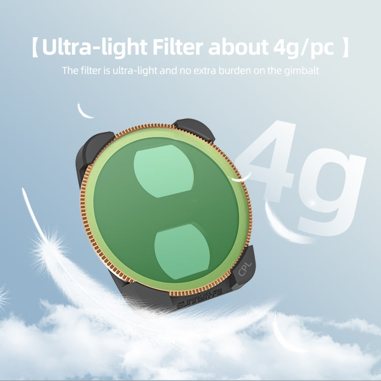 For DJI Air 3 Sunnylife Camera Lens Filter, Filter:ND32 - Mavic Lens Filter by Sunnylife | Online Shopping UK | buy2fix