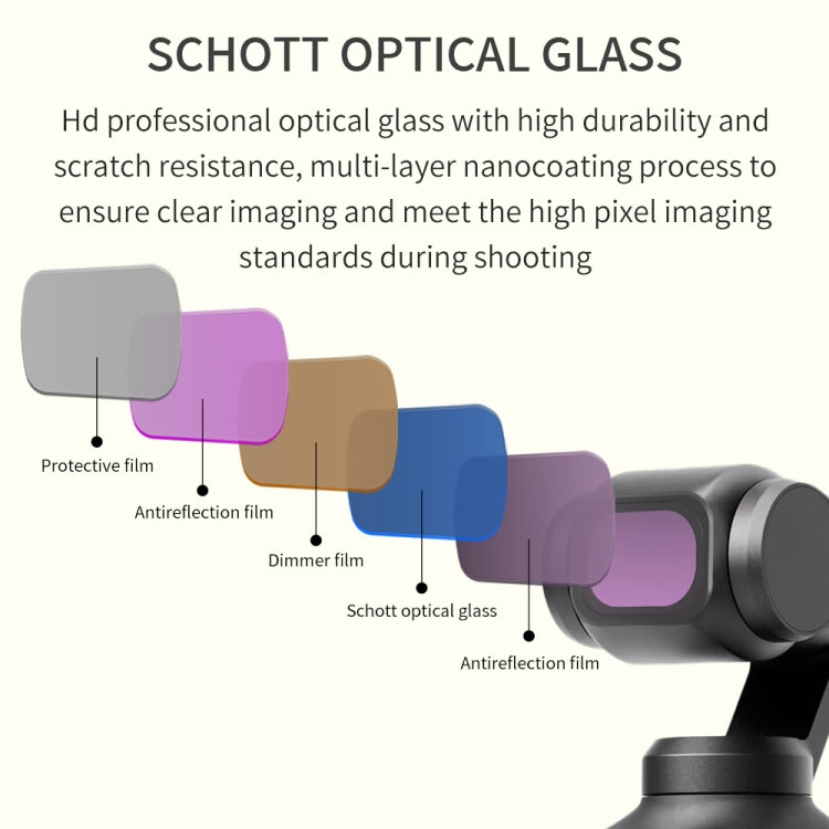 For DJI OSMO Pocket 3 JSR CB Series Camera Lens Filter, Filter:ND64PL - Lens Accessories by JSR | Online Shopping UK | buy2fix