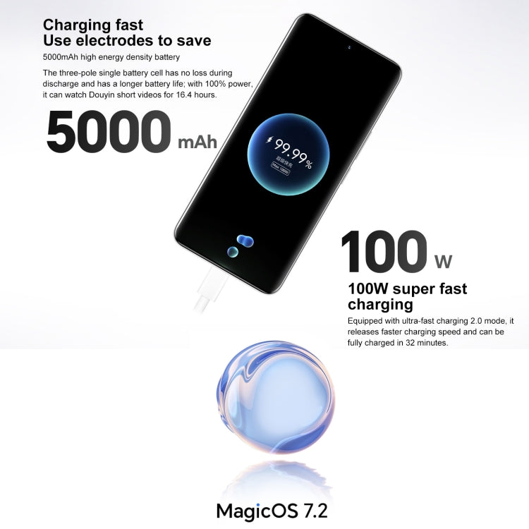 Honor 100, 16GB+512GB, Screen Fingerprint Identification, 6.7 inch MagicOS 7.2 Snapdragon 7 Gen 3 Octa Core up to 2.63GHz, Network: 5G, NFC, OTG, Support Google Play(Black) - Honor by Huawei | Online Shopping UK | buy2fix