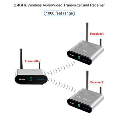 Measy AV230-2 2.4GHz Set-top Box Wireless Audio / Video Transmitter + 2 Receiver, Transmission Distance: 300m, UK Plug, with IR Extension Function - Set Top Box & Accessories by Measy | Online Shopping UK | buy2fix