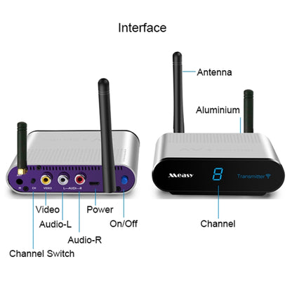 Measy AV230-2 2.4GHz Set-top Box Wireless Audio / Video Transmitter + 2 Receiver, Transmission Distance: 300m, UK Plug, with IR Extension Function - Set Top Box & Accessories by Measy | Online Shopping UK | buy2fix