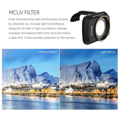 Sunnylife MM-FI9250 For DJI Mavic Mini / Mini 2 Drone MCUV Lens Filter - DJI & GoPro Accessories by Sunnylife | Online Shopping UK | buy2fix