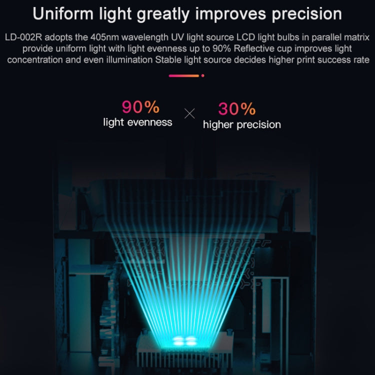 CREALITY LD-002R 2K LCD Screen Resin DIY 3D Printer, Print Size : 11.9 x 6.5 x 16cm, EU Plug - 3D Printer by Creality | Online Shopping UK | buy2fix