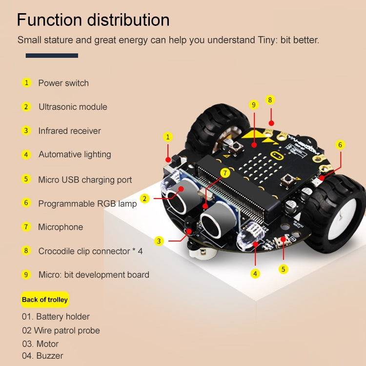 Yahboom Tinybit Smart Robot Car Compatible with Micro:bit V2/1.5 board, without Micro:bit V2/V1.5 Board - Others by YAHBOOM | Online Shopping UK | buy2fix