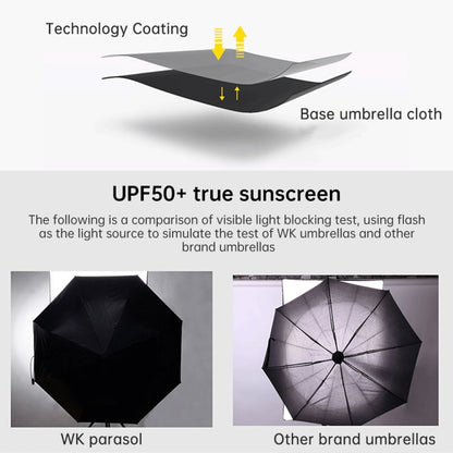 WK WT-U3 Sunny and Rainy Sunscreen and UV Protection Folding Automatic Umbrella(Moon Purple) - Umbrellas by WK | Online Shopping UK | buy2fix