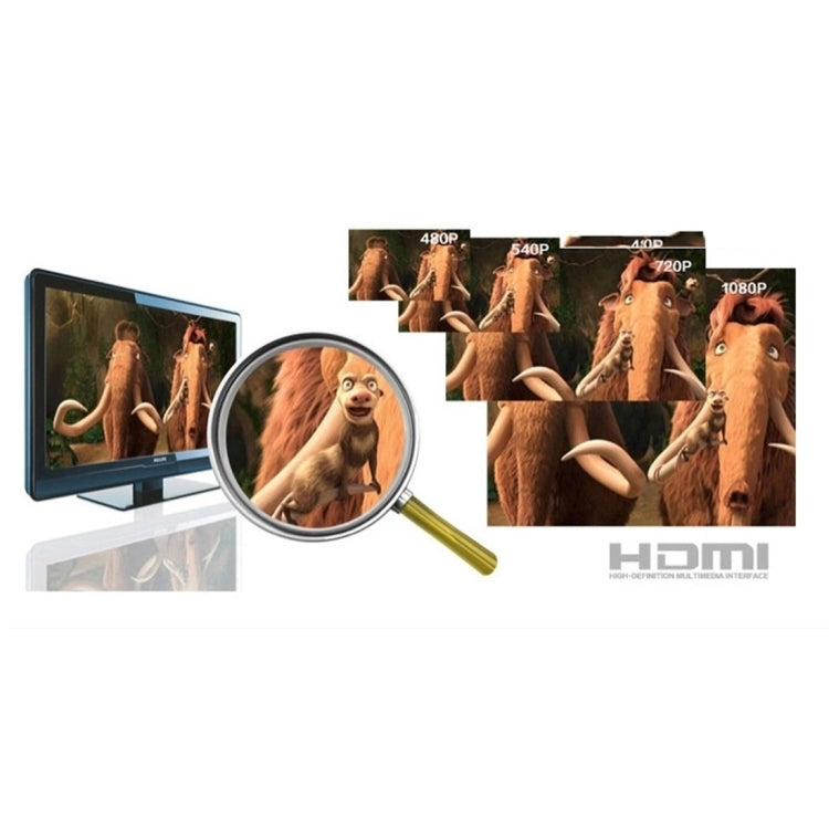 2160P Full HD HDMI 2.0 Amplifier Repeater,  Support 4K x 2K, 3D - Amplifier by buy2fix | Online Shopping UK | buy2fix