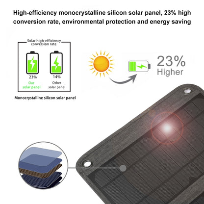 HAWEEL 28W Foldable Solar Panel Charger with 5V 3A Max Dual USB Ports - Charger by HAWEEL | Online Shopping UK | buy2fix