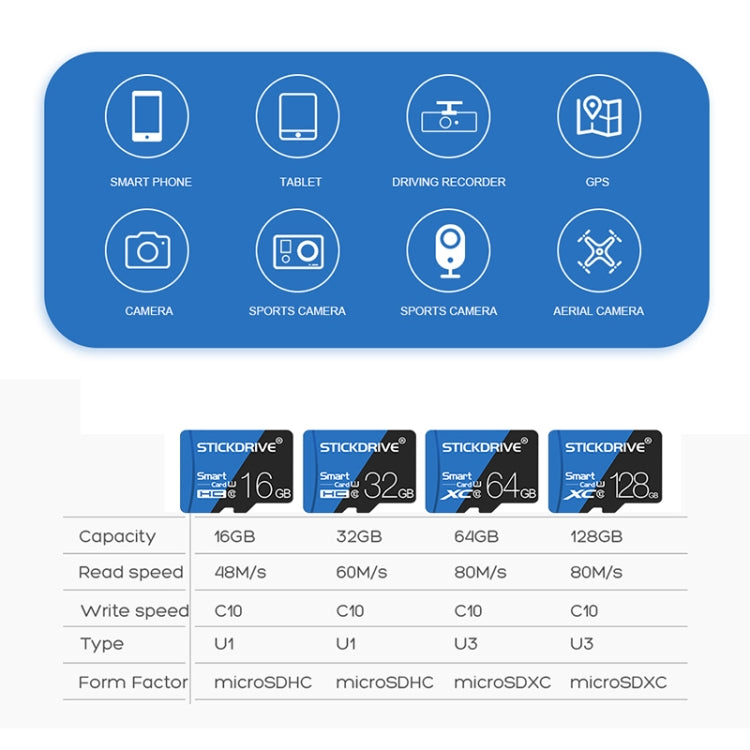 STICKDRIVE 128GB High Speed U3 Blue and Black TF(Micro SD) Memory Card - Micro SD Card by STICKDRIVE | Online Shopping UK | buy2fix