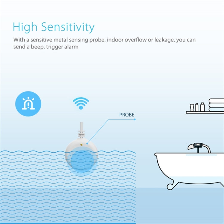 NEO NAS-WS02W WiFi Water Sensor & Flood Detector, Support Android / IOS systems - Security by buy2fix | Online Shopping UK | buy2fix