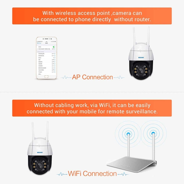 ESCAM QF218 1080P Pan / Tilt AI Humanoid Detection IP66 Waterproof WiFi IP Camera, Support ONVIF / Night Vision / TF Card / Two-way Audio, EU Plug - Security by ESCAM | Online Shopping UK | buy2fix