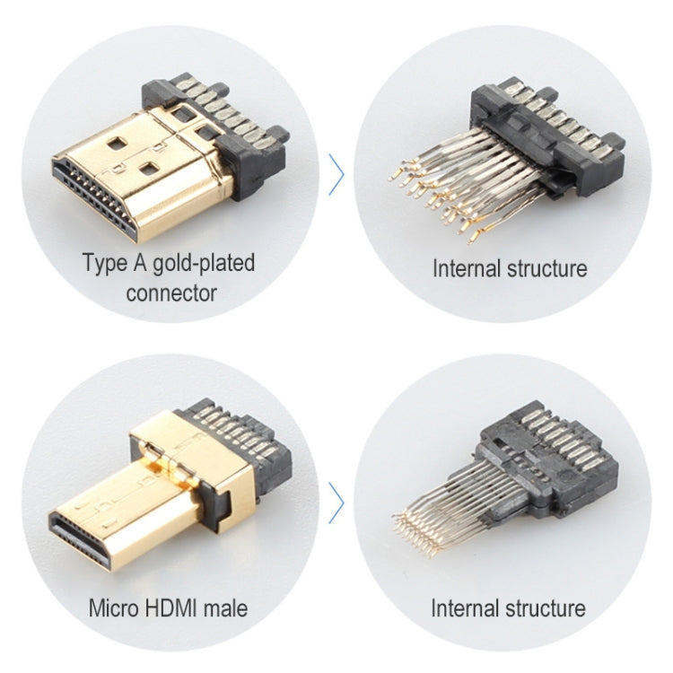 ULT-unite Gold-plated Head HDMI Male to Micro HDMI Male Nylon Braided Cable, Cable Length: 1.2m (Silver) - Cable by ult-unite | Online Shopping UK | buy2fix