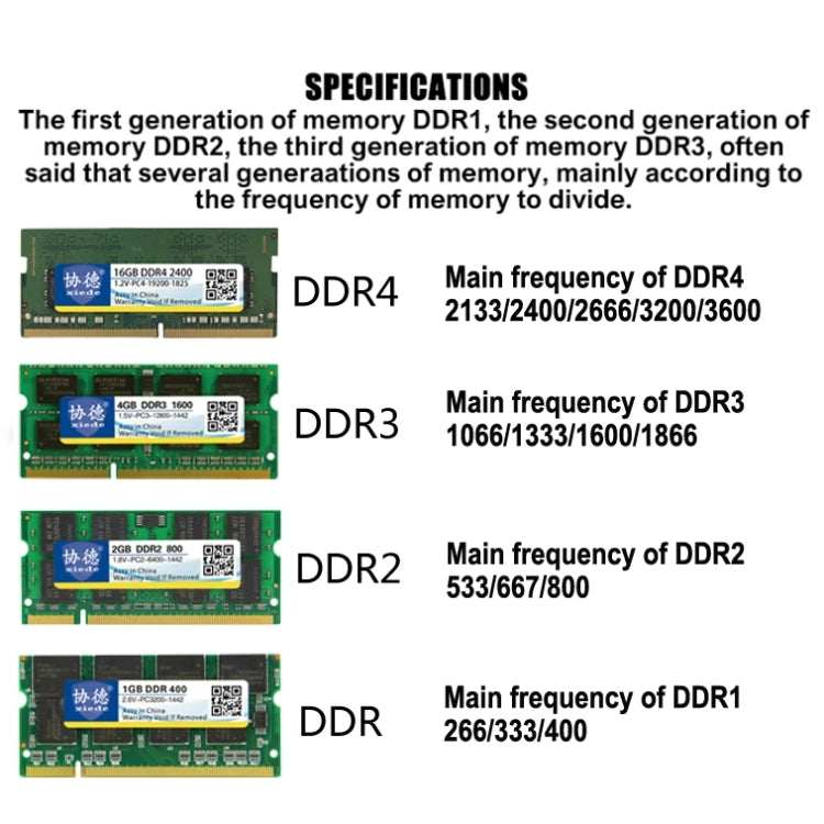 XIEDE X051 DDR4 2400MHz 4GB General Full Compatibility Memory RAM Module for Desktop PC - RAMs by XIEDE | Online Shopping UK | buy2fix