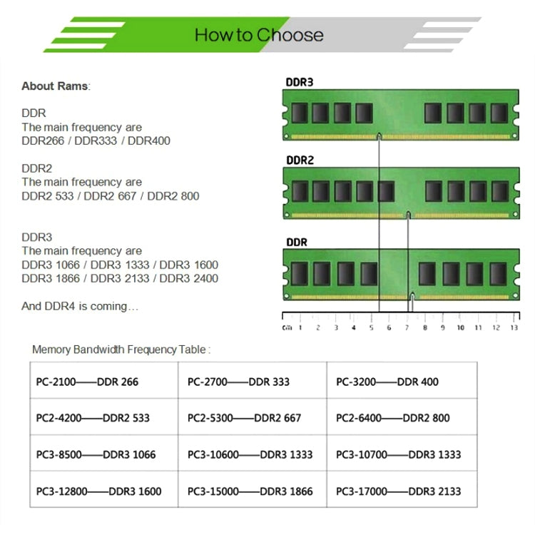 XIEDE X051 DDR4 2400MHz 4GB General Full Compatibility Memory RAM Module for Desktop PC - RAMs by XIEDE | Online Shopping UK | buy2fix