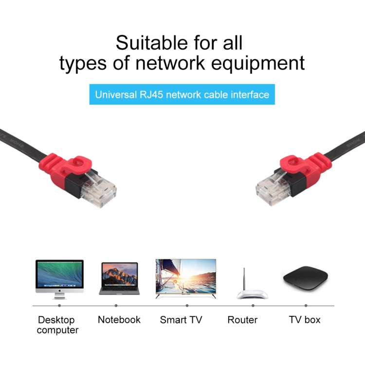 REXLIS CAT6-3 CAT6 Flat Ethernet Unshielded Gigabit RJ45 Network LAN Cable, Length: 0.5m -  by REXLIS | Online Shopping UK | buy2fix