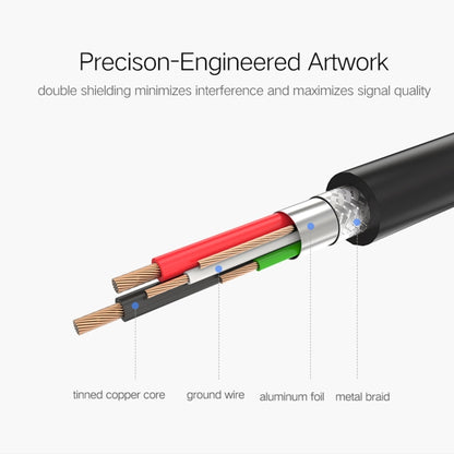 UGREEN USB 2.0 Gold-plated Printer Cable Data Cable, For Canon, Epson, HP, Cable Length: 1.5m - USB Cable by UGREEN | Online Shopping UK | buy2fix