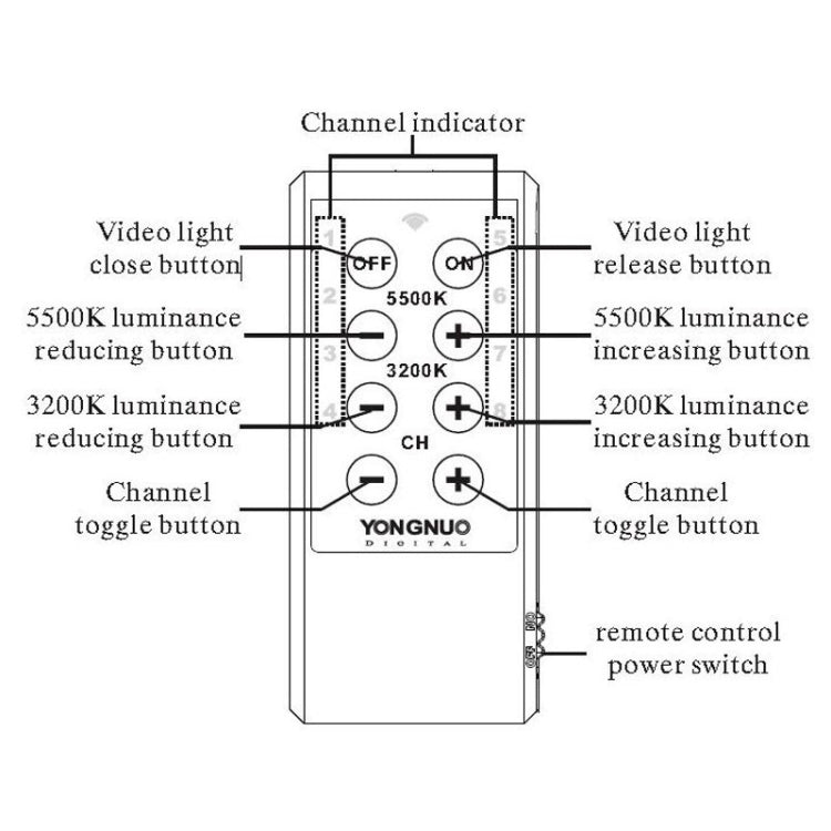 YONGNUO YN900 900pcs LED Illumination Dimming Studio 3200K-5500K Video Light -  by YONGNUO | Online Shopping UK | buy2fix