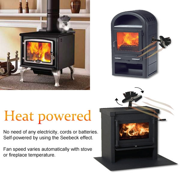 YL501 Eco-friendly Heat Powered Stove Fan for Wood / Gas / Pellet Stoves(Brown) - Consumer Electronics by buy2fix | Online Shopping UK | buy2fix