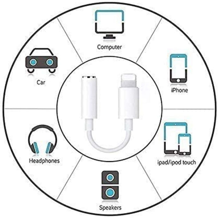 Zs-kl21836 2 PCS 8 Pin to 3.5mm Earphone Adapter Audio Adapter, Compatible with IOS 13 System - Earphone Adapter by buy2fix | Online Shopping UK | buy2fix