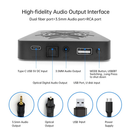 Q3 HiFi Wireless Bluetooth Digital Audio Receiver Support AUX 3.5mm / Optical Fiber / USB Output - Apple Accessories by buy2fix | Online Shopping UK | buy2fix