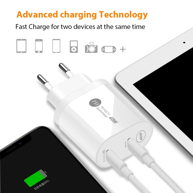 002 40W Dual Port PD USB-C / Type-C Fast Charger for iPhone / iPad Series, US Plug(White) - Apple Accessories by buy2fix | Online Shopping UK | buy2fix