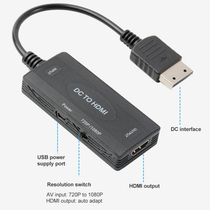 720P/1080P DC to HDMI Video Converter - Converter by buy2fix | Online Shopping UK | buy2fix