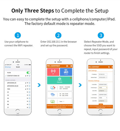 Comfast WiFi Range Extender 1200Mbps Mini WiFi Repeater 2.4GHz/5.8GHz Dual Band - Broadband Amplifiers by COMFAST | Online Shopping UK | buy2fix