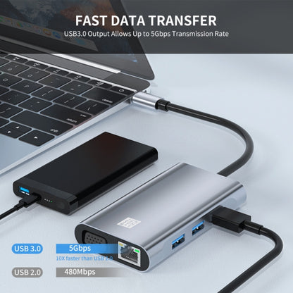 JUNSUNMAY 7 in 1 Type-C to 4K HDMI / VGA / Ethernet Docking Station Adapter USB-C Hub - Computer & Networking by JUNSUNMAY | Online Shopping UK | buy2fix